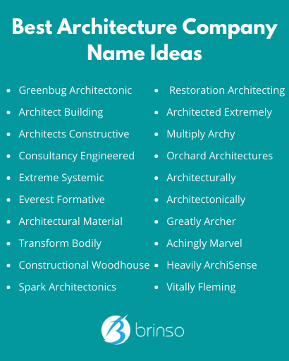 Best Architecture Company Name Ideas