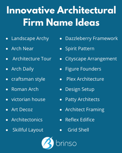 Innovative Architectural Firm Name Ideas