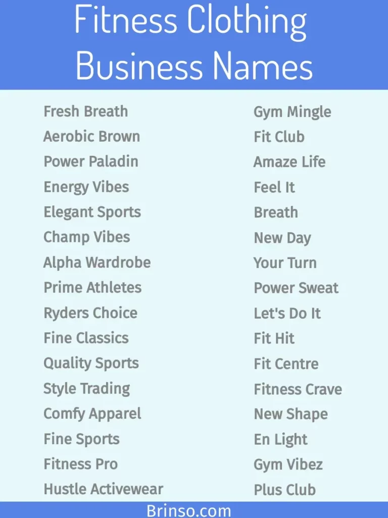 fitness-clothing-business-names