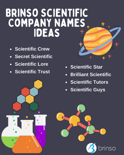 Scientific Company Names Ideas